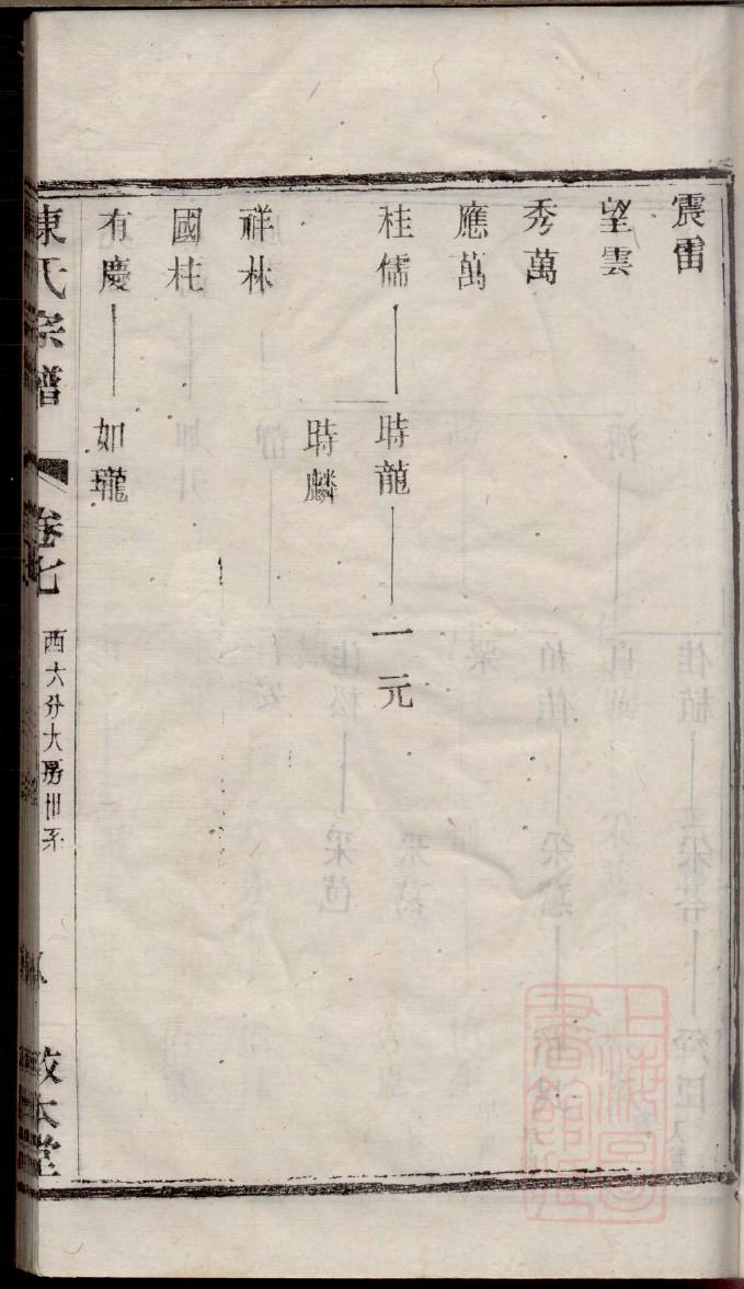 广东史氏宗祠在哪里