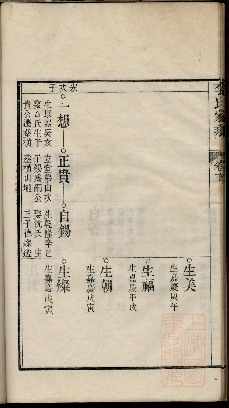 解家家谱查询