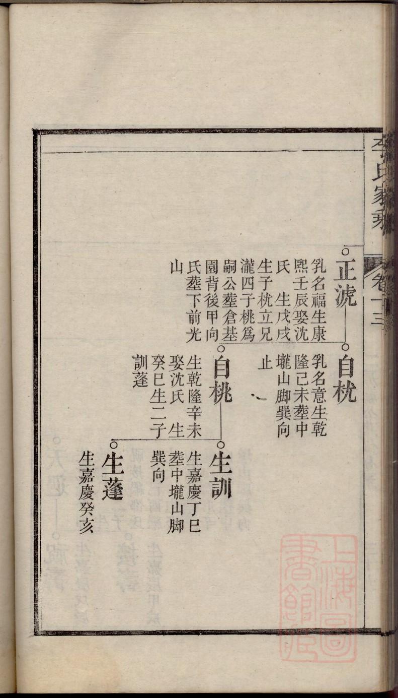 青氏族谱字辈