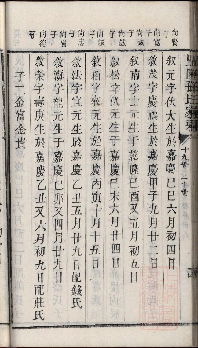 内蒙古云氏族谱