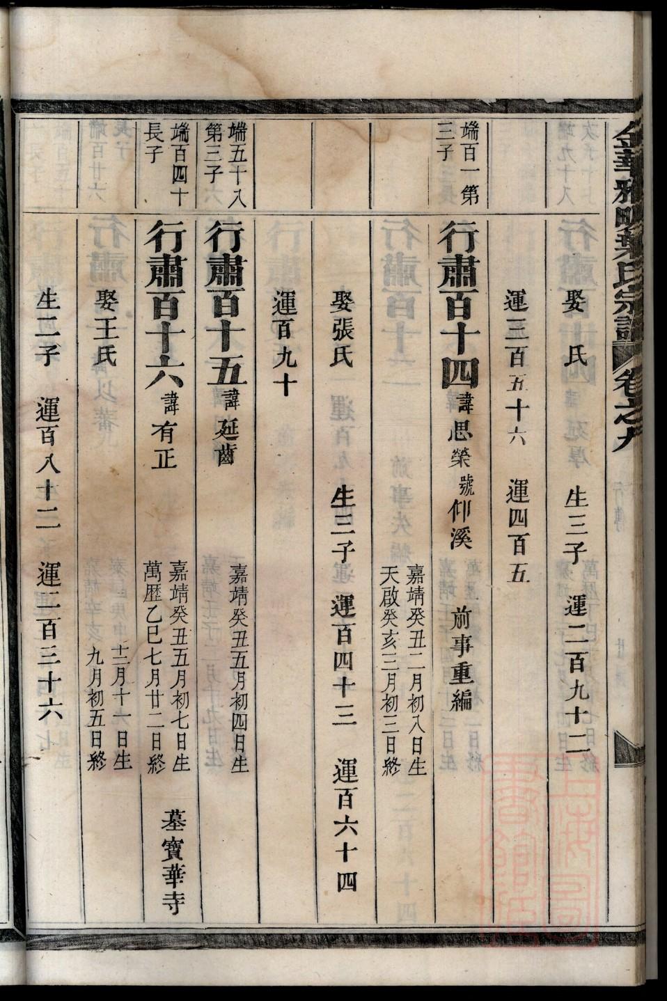 家谱箱制作