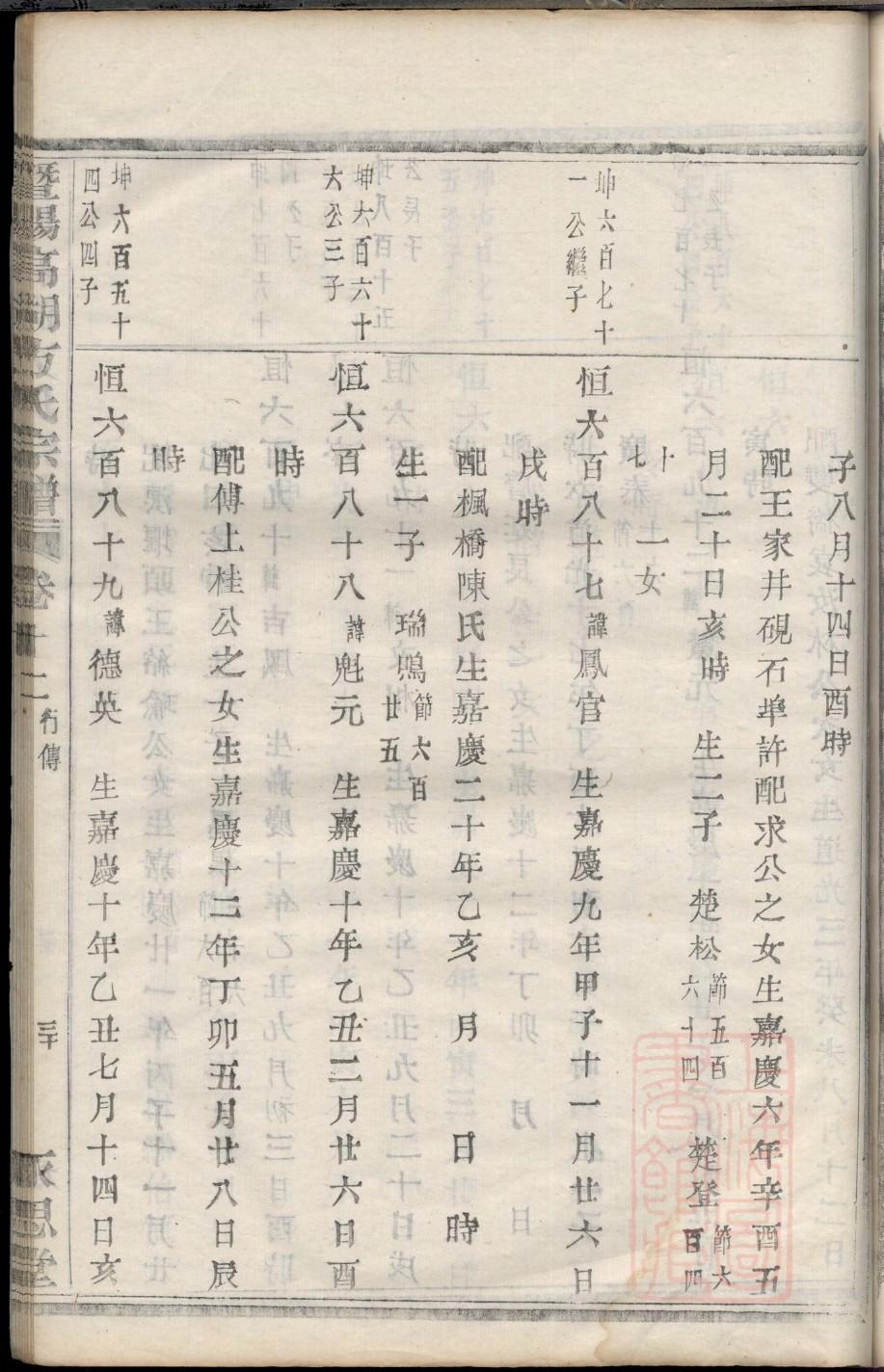 牧氏族谱十六字家训