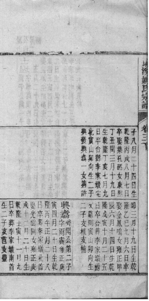 史姓姓氏来源简介