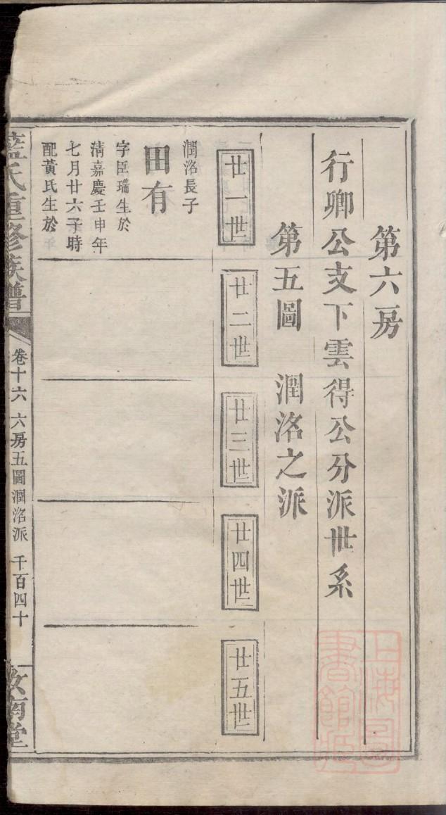 曾氏老族谱