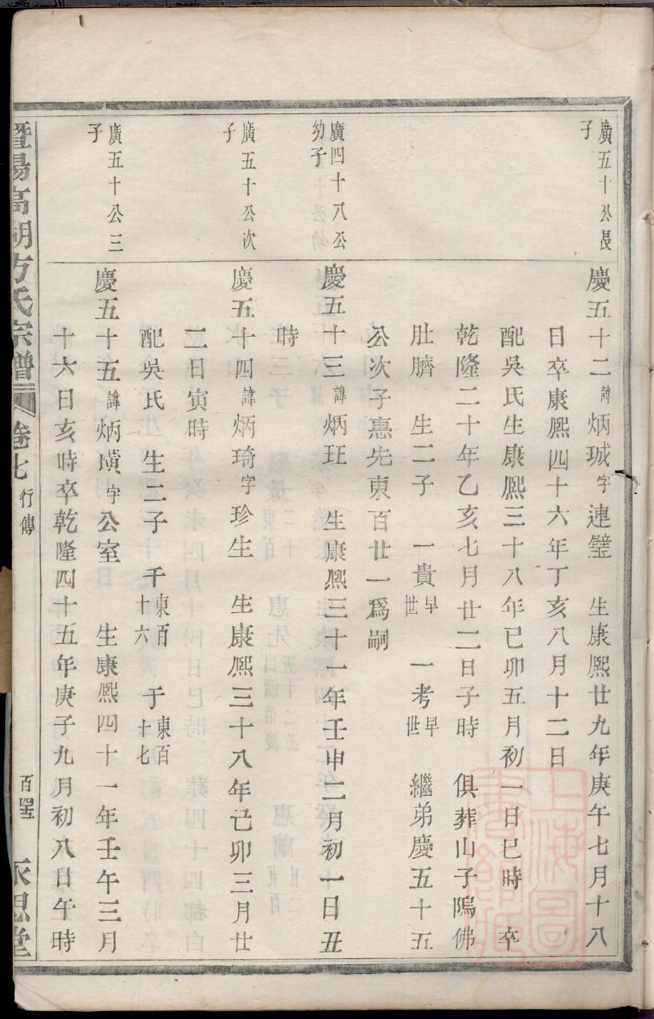 阴氏家谱网