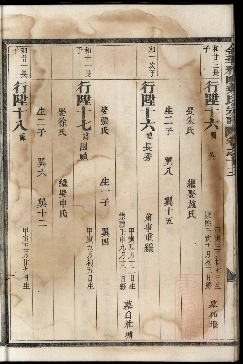 韦氏族谱十六字家训