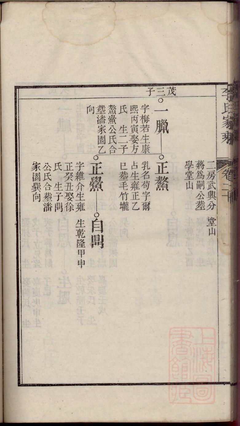 公良氏族谱书籍购买
