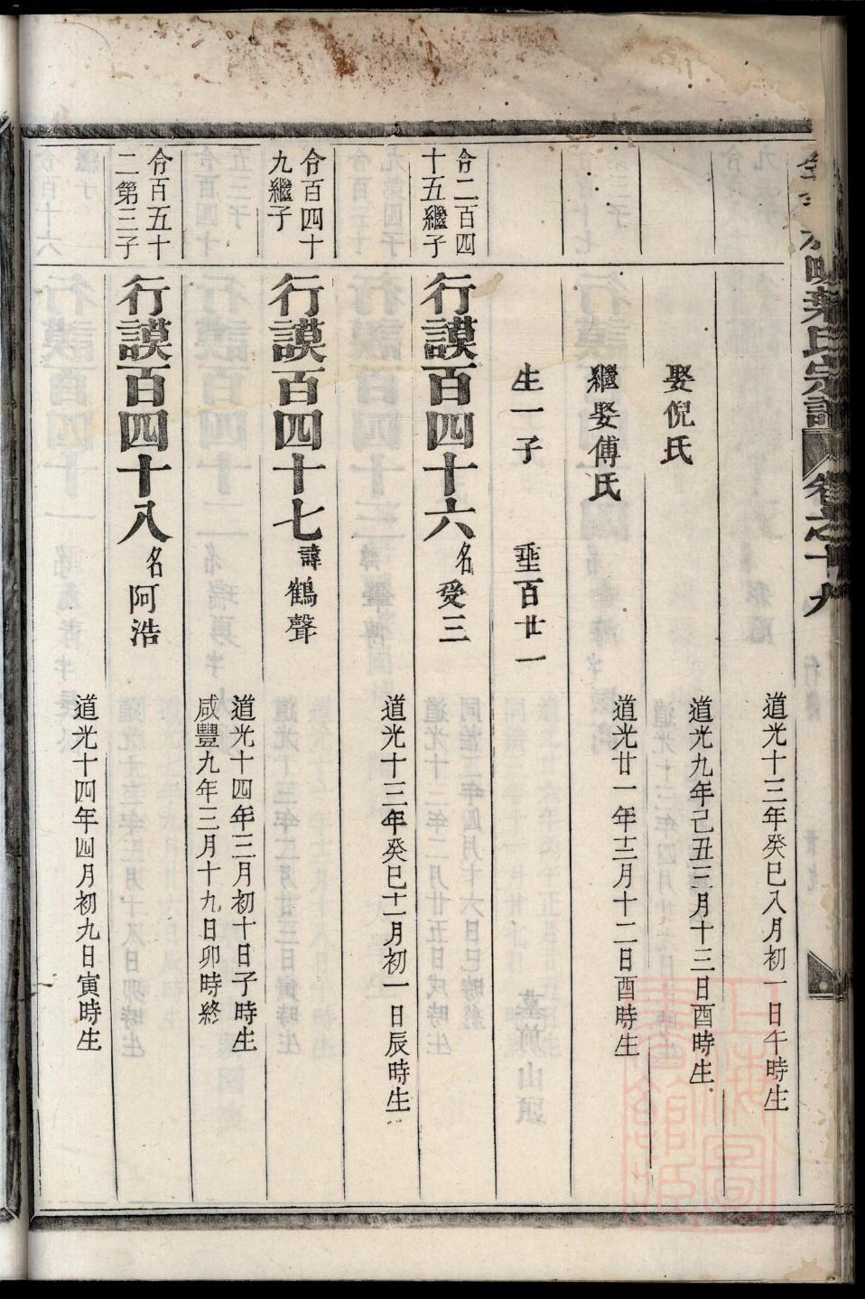 郑氏族谱天津分支