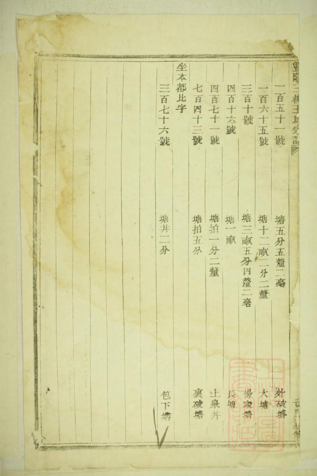 颛孙氏族谱十六字家训