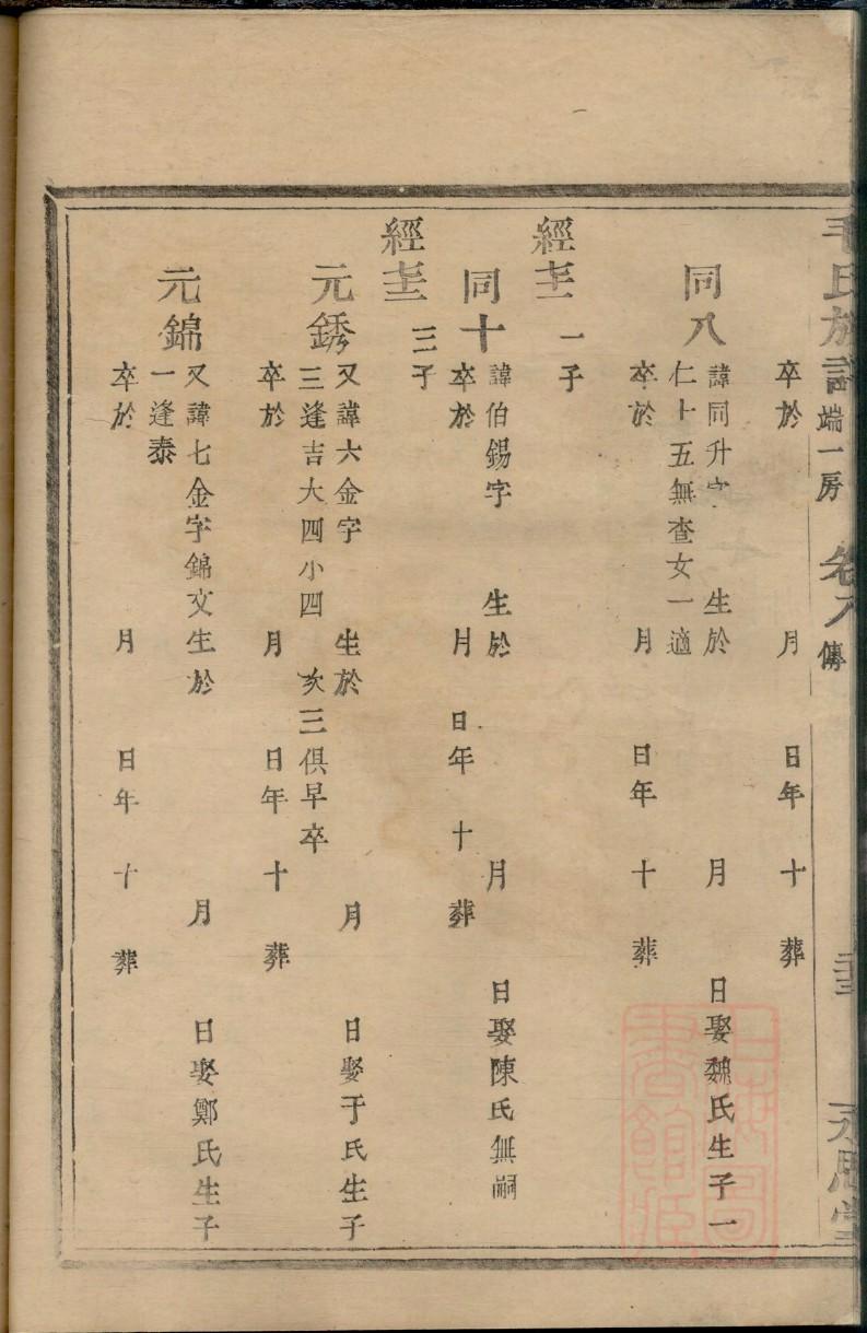 全国族谱网