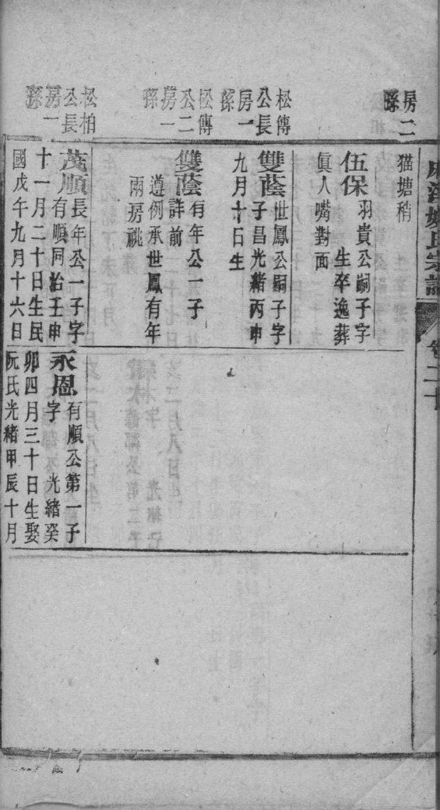 岑氏族谱字辈大全集