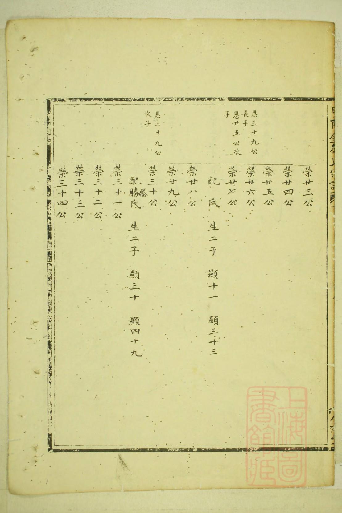关氏族谱完整版