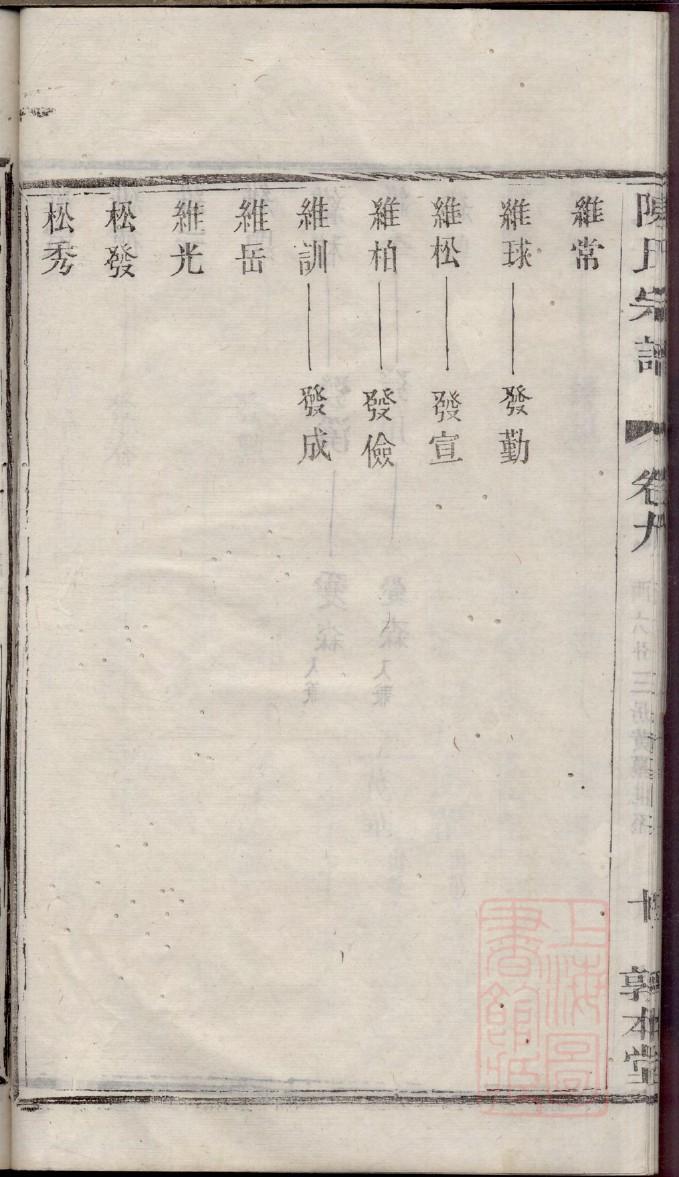 丙姓历史名人有哪些