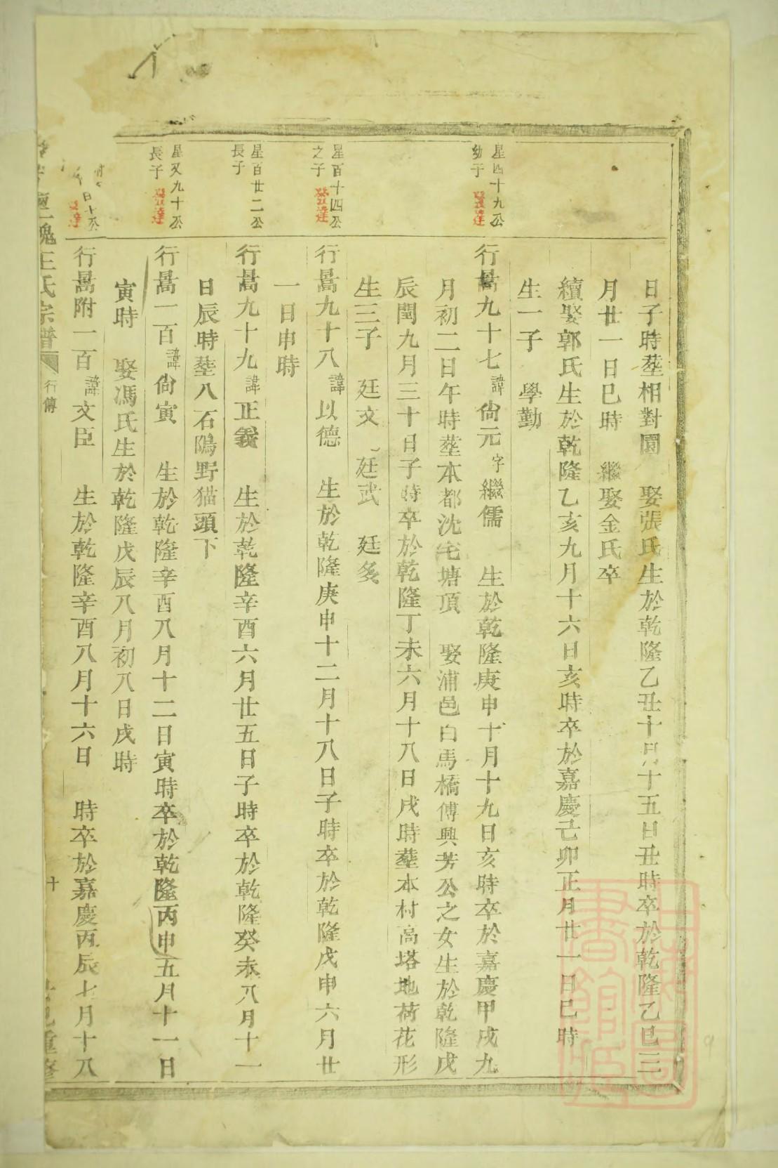 廖氏族谱视频