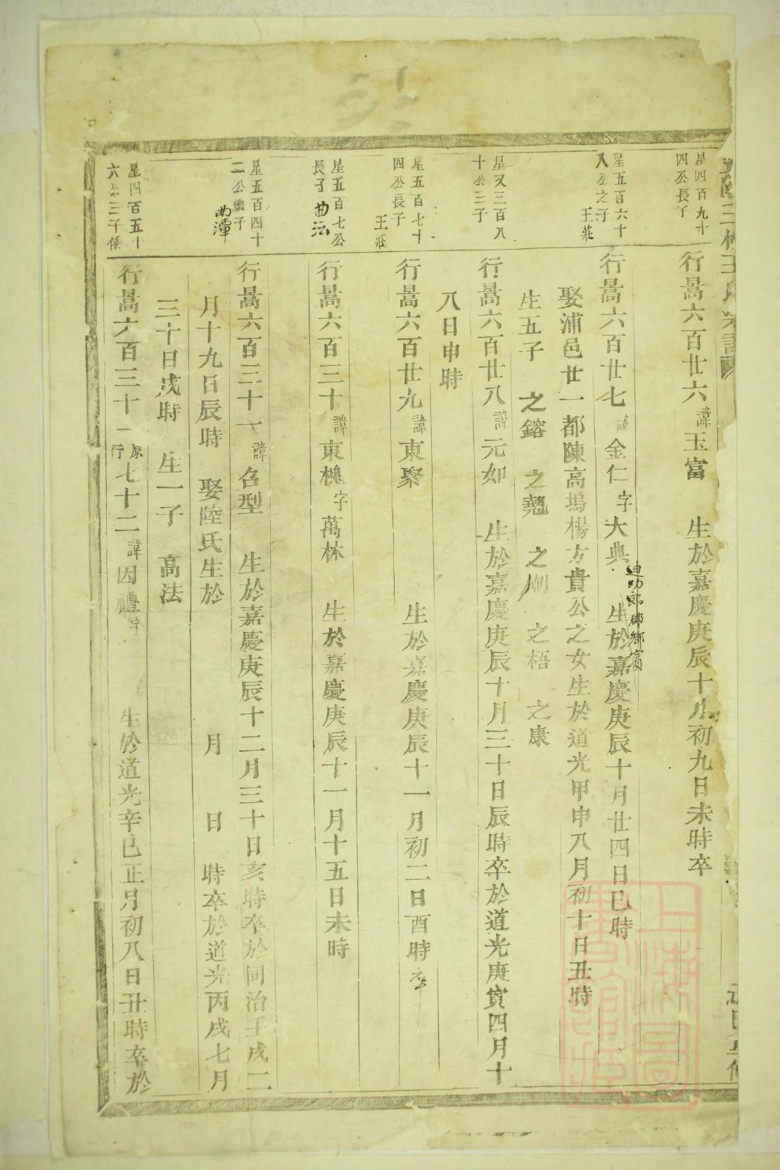 何氏家谱字辈大全