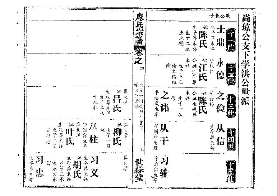 重庆杜氏宗祠在哪里