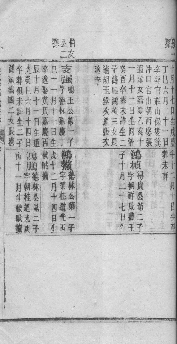 睢宁李氏族谱