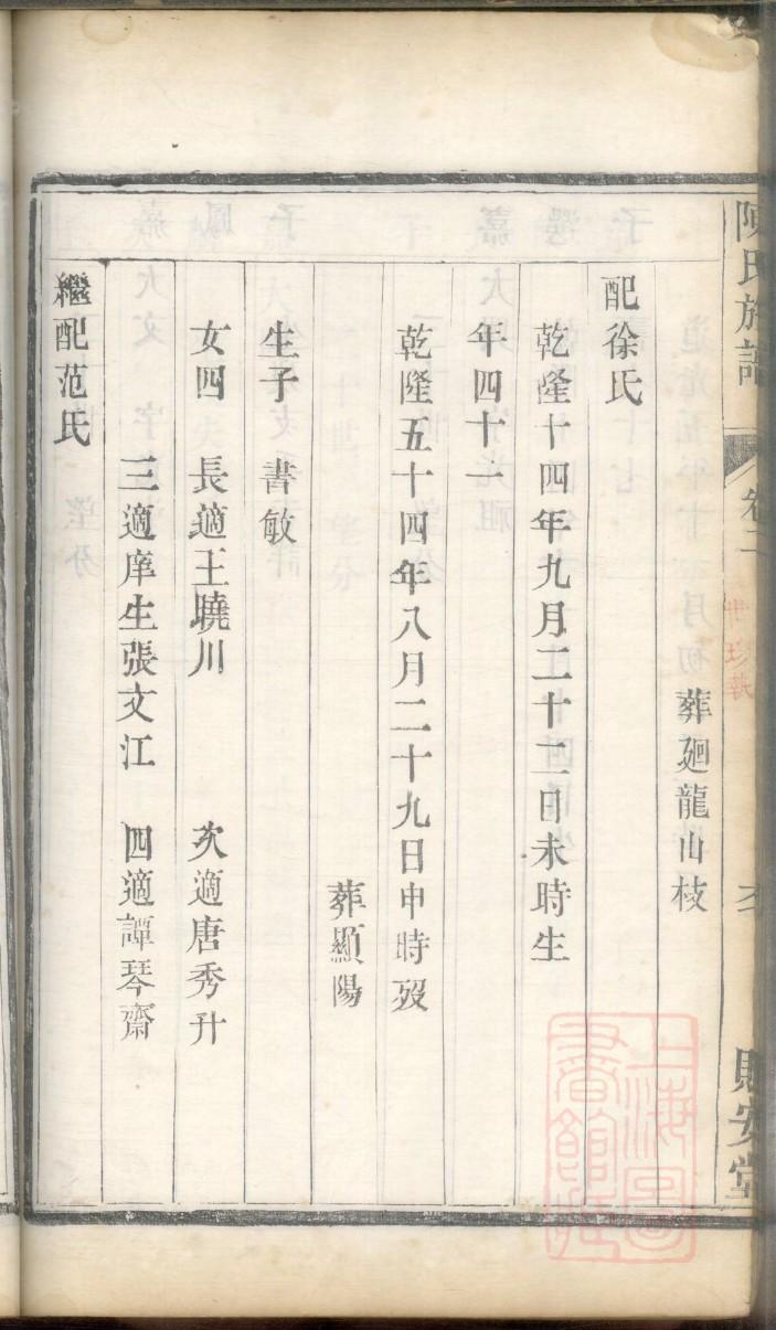 召氏族谱图片