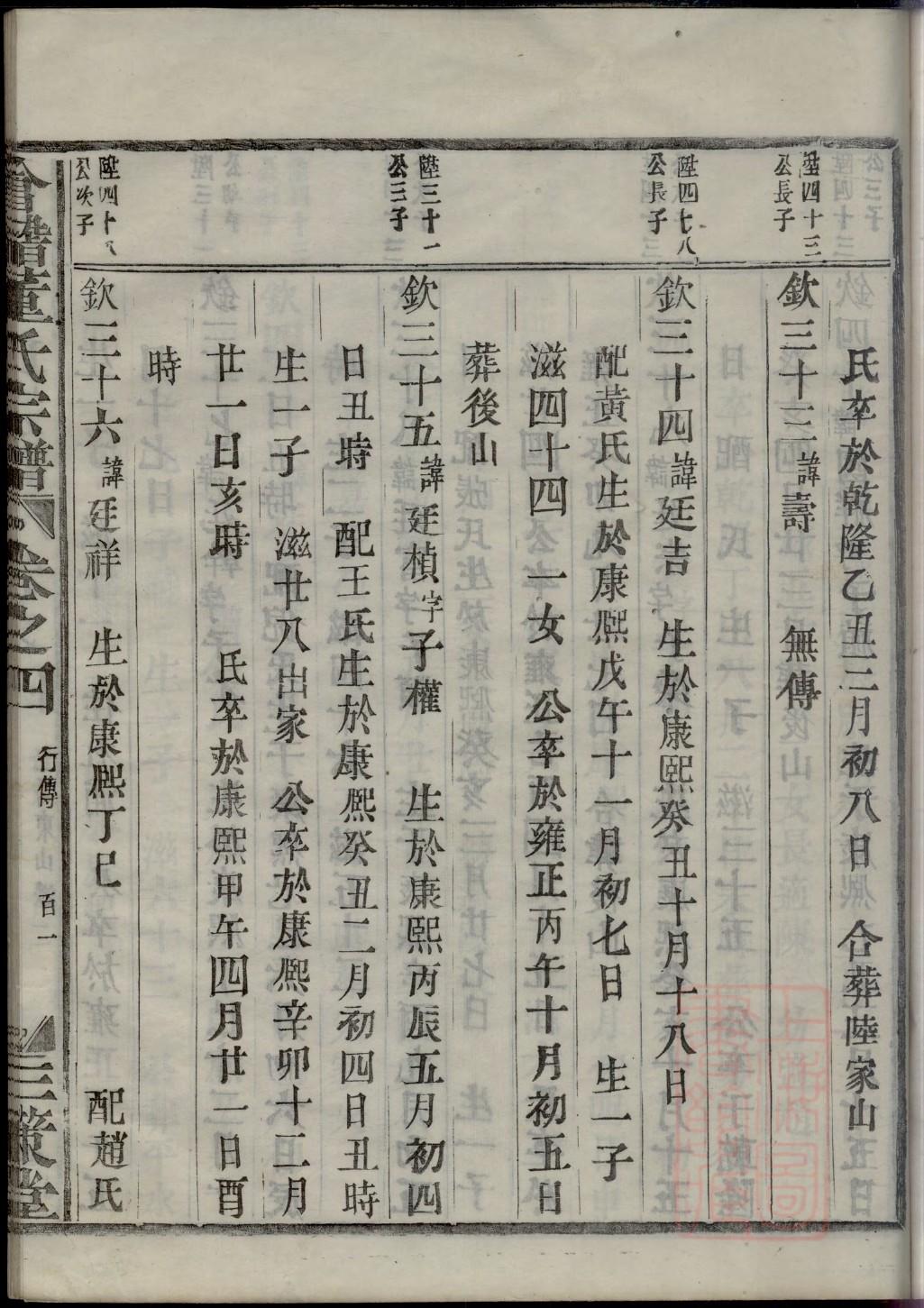 常姓排辈顺序