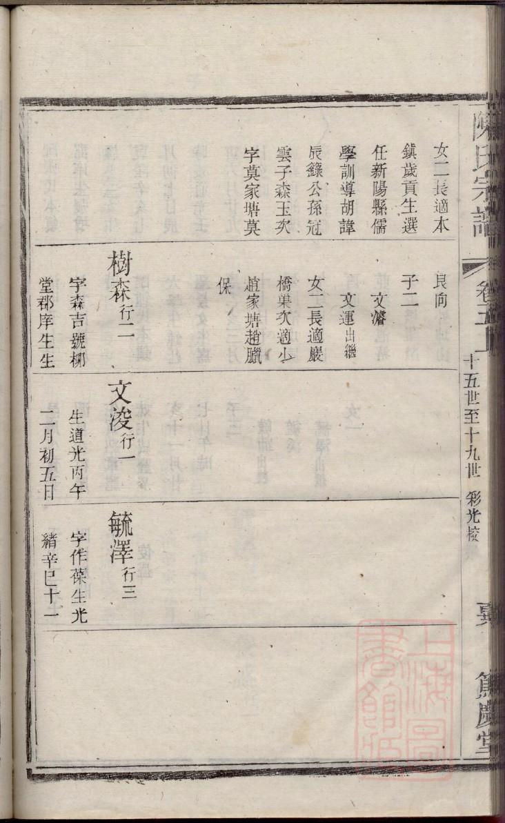 戎氏家谱网