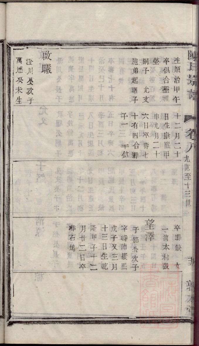 冀家族谱查询