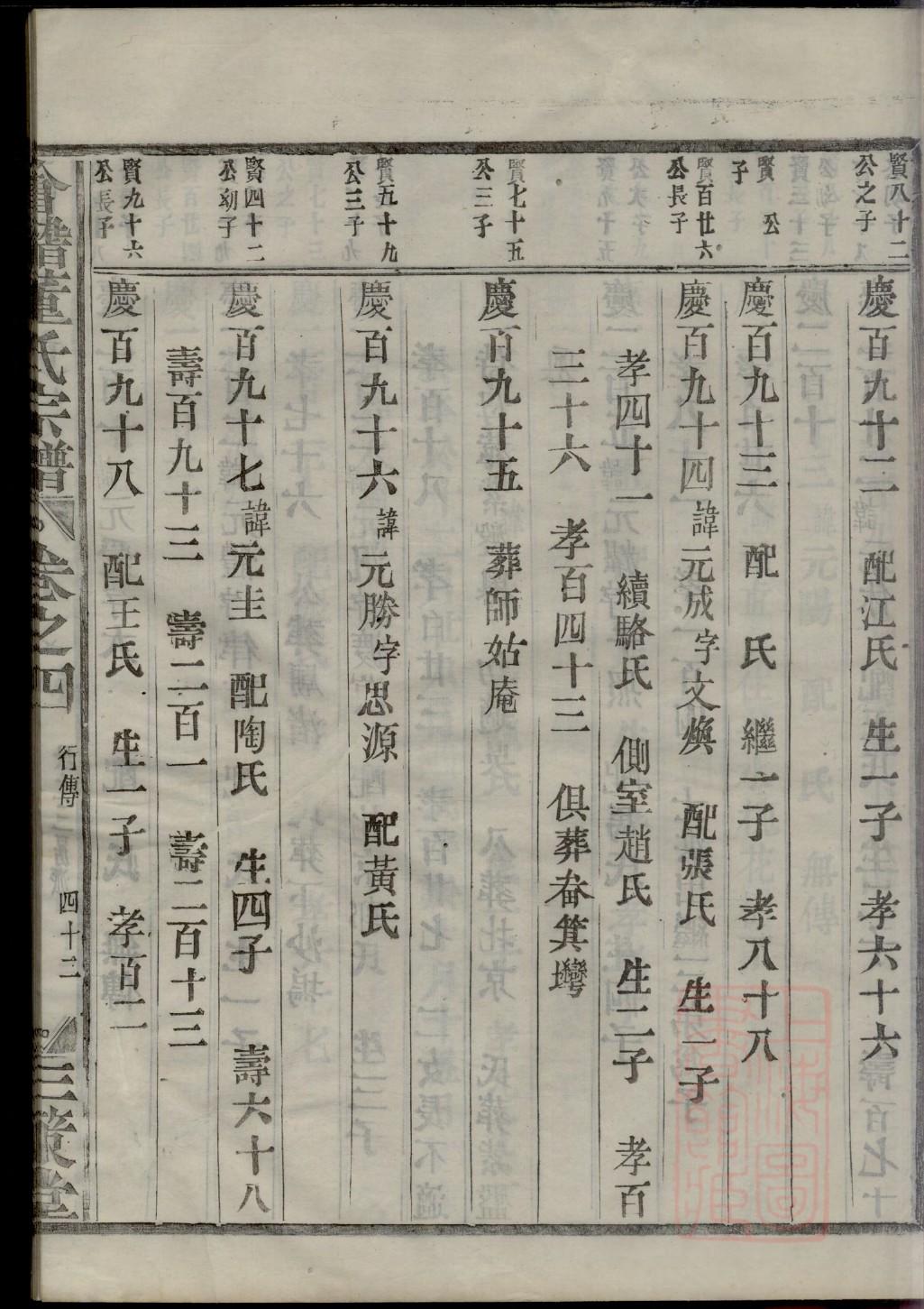 巢家家谱查询