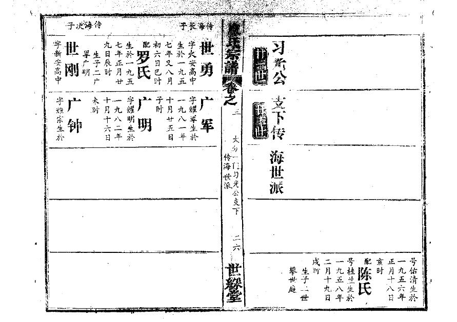 古姓起源来历和祖先是谁