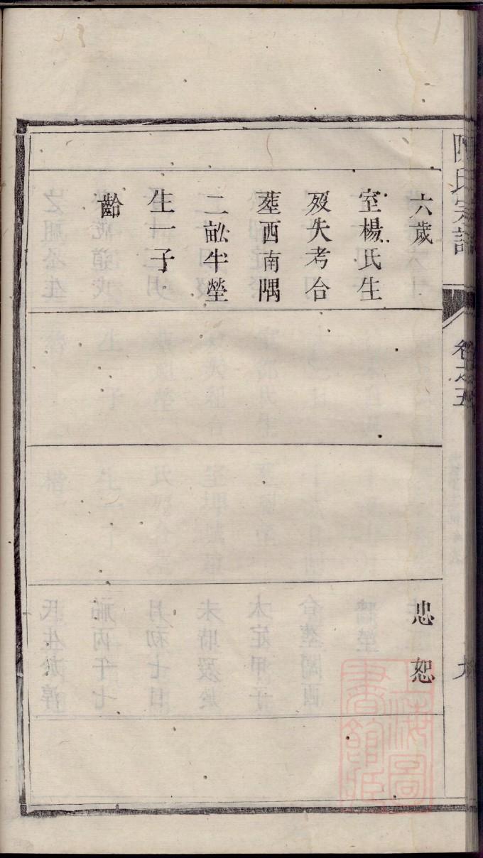 漆氏的起源