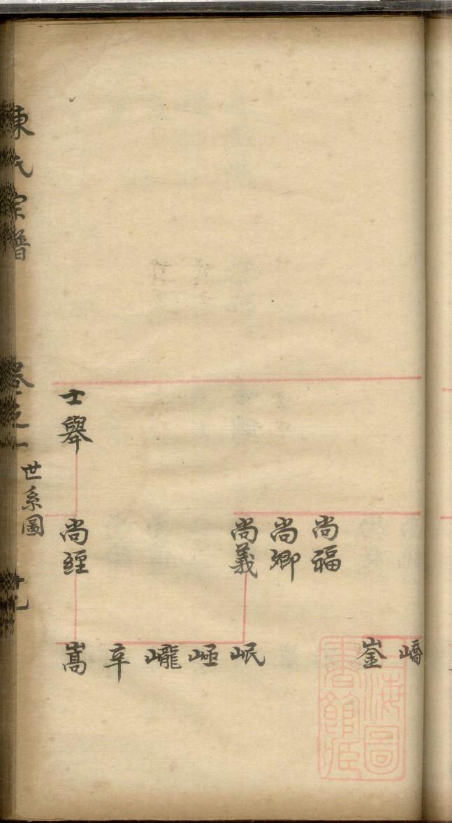 宁夏白氏宗祠在哪里