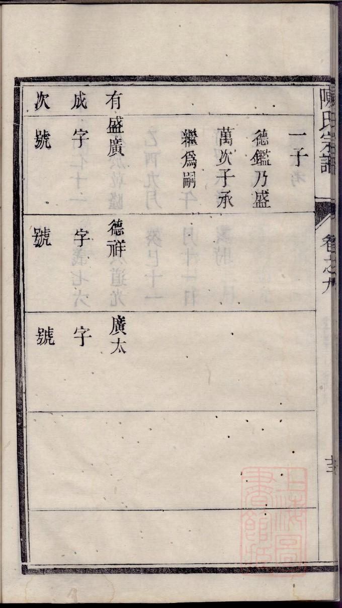 堵氏家训
