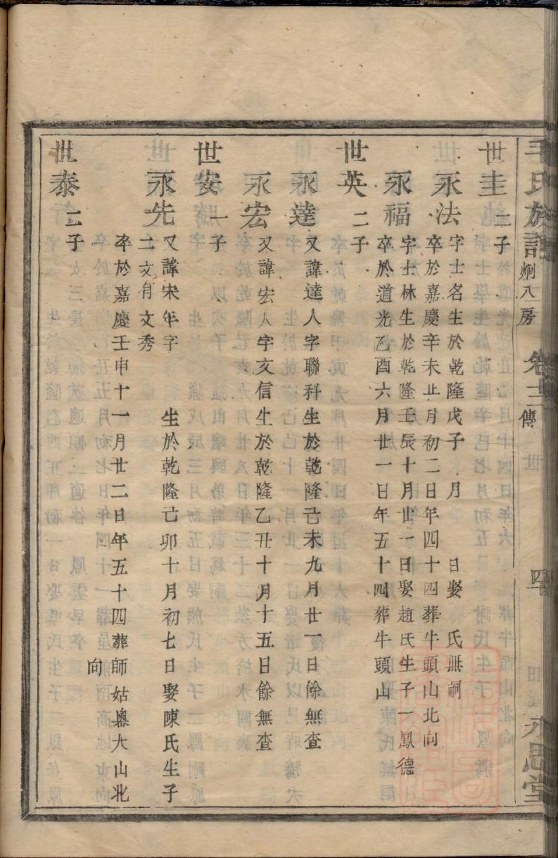 姜氏家谱过年