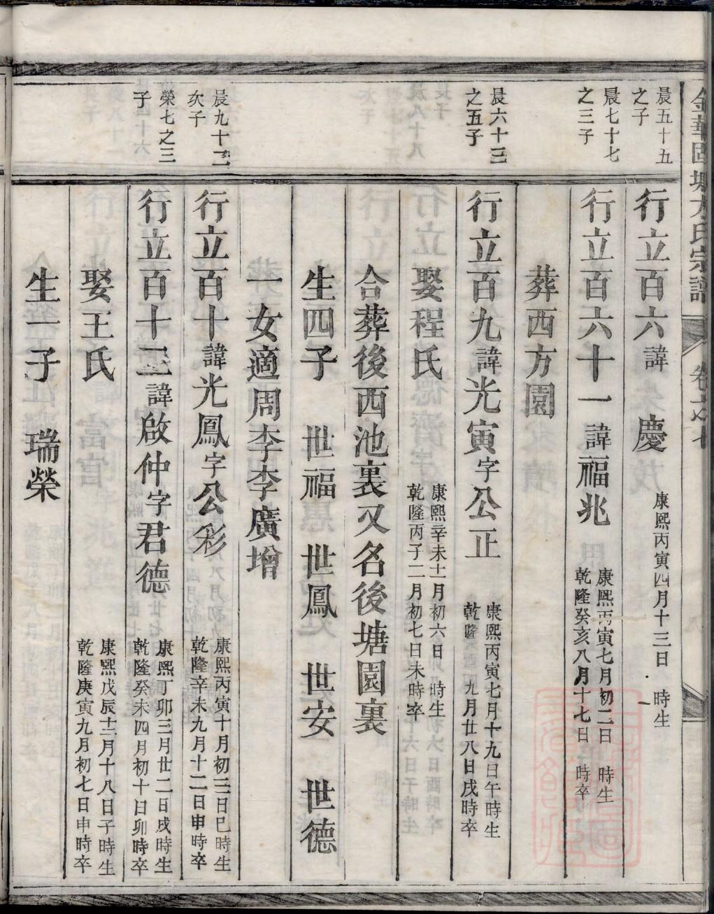 义门陈氏族谱字辈大全