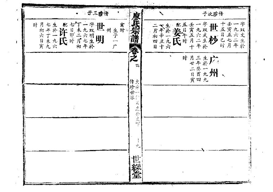 壬氏族谱购买价格