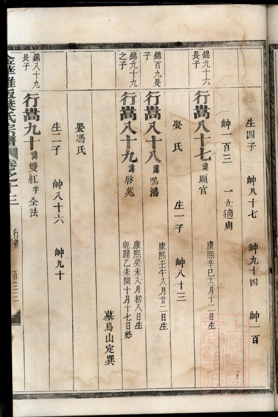 河北孙氏宗祠在哪里