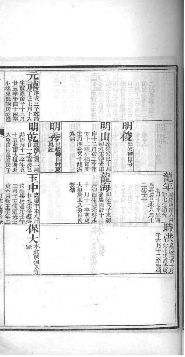 怎么制作家谱软件