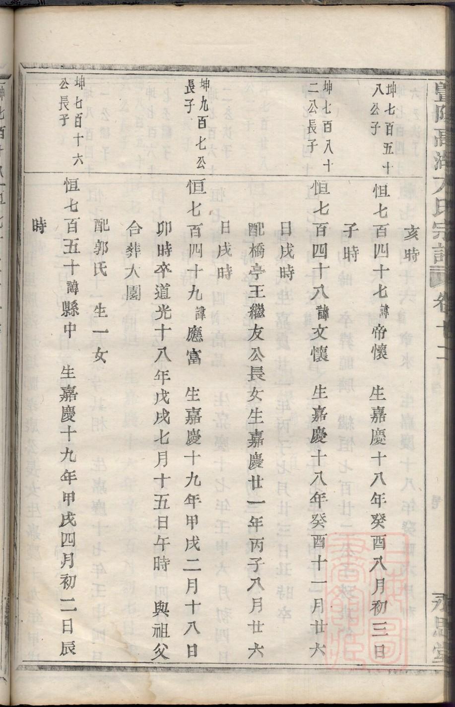 朋姓姓氏来源简介
