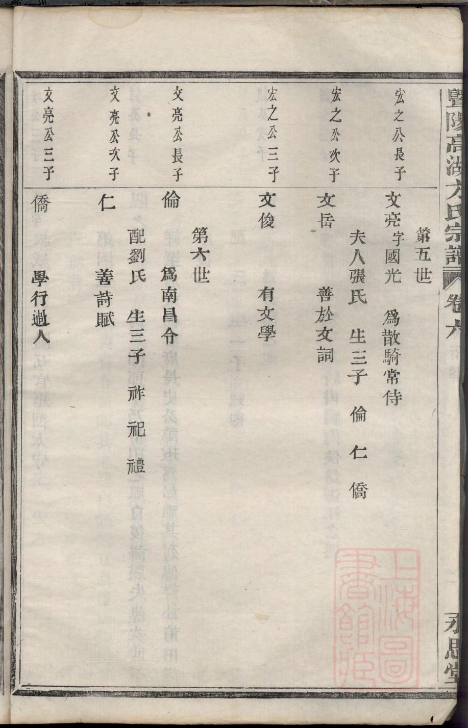 养氏家谱族谱在哪里看
