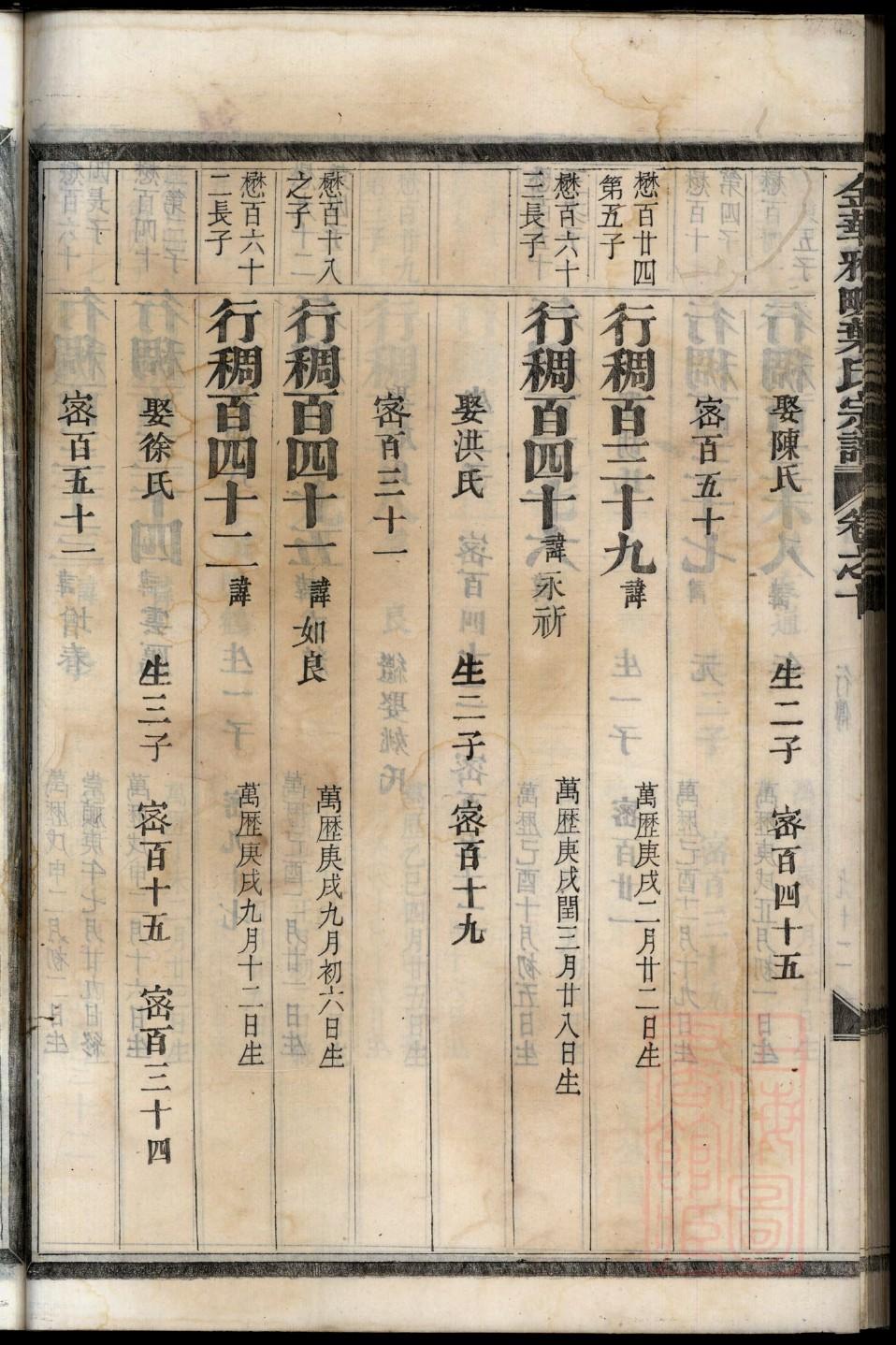 舜氏族谱字辈查询表