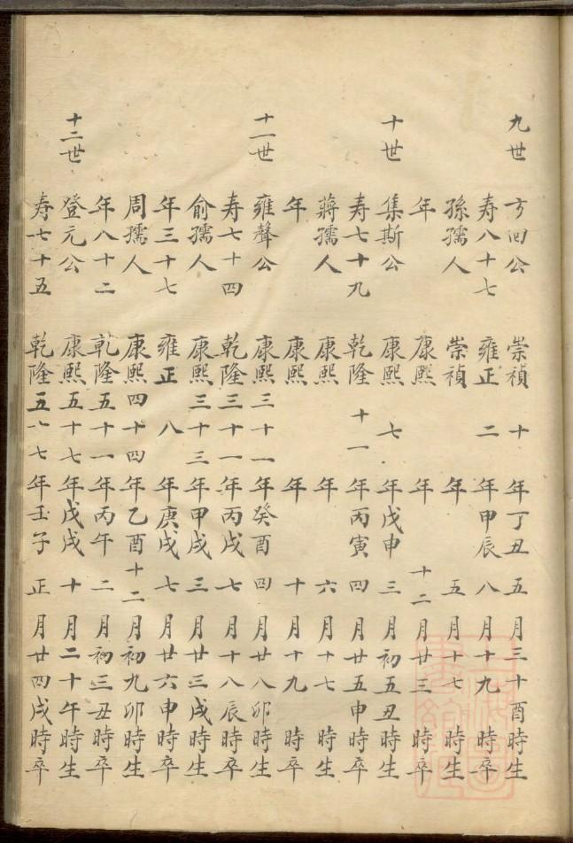 岑姓历史名人有哪些
