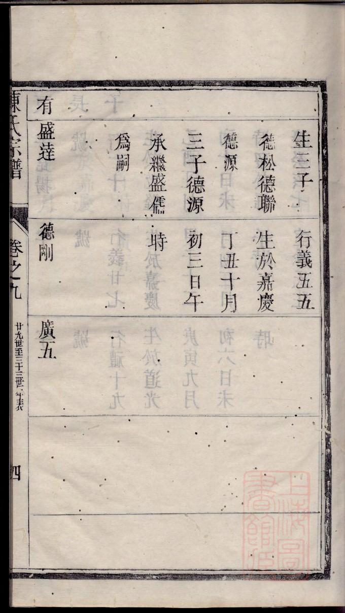 顺义张镇张氏族谱