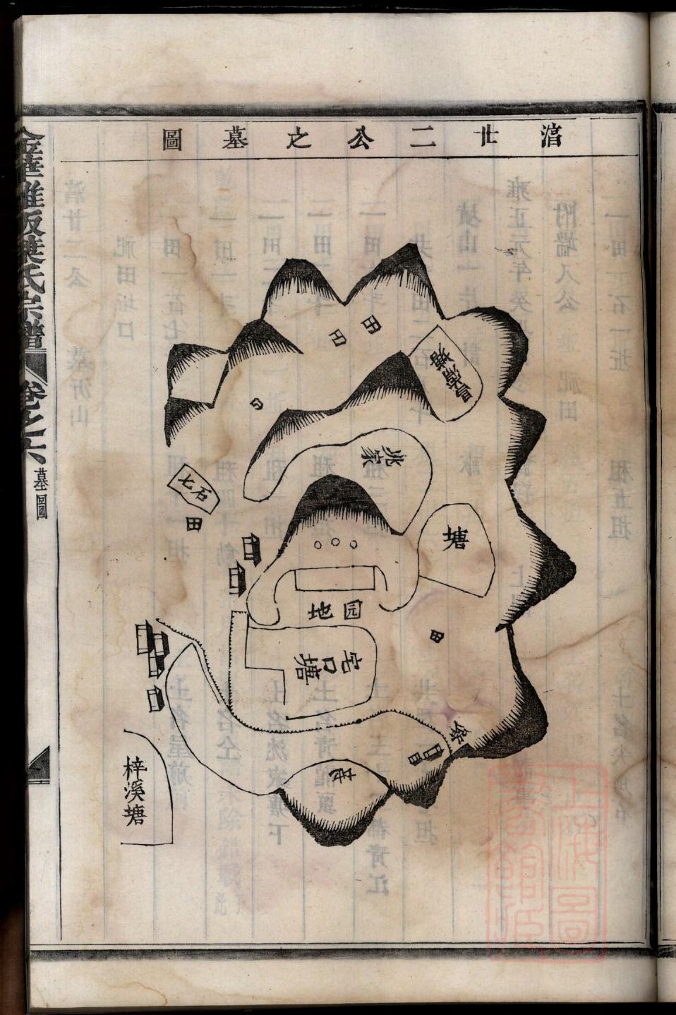许氏族谱书籍