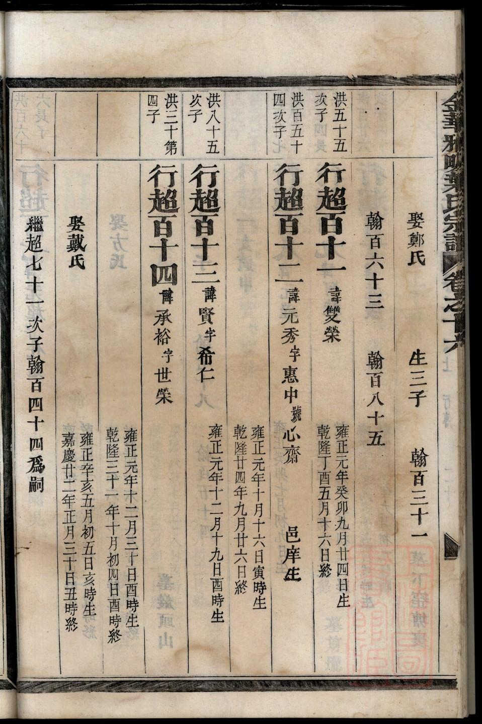 饶氏族谱字辈大全集