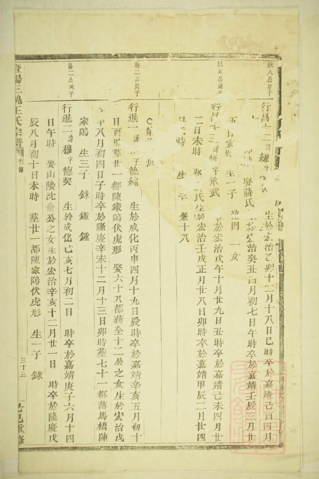 壤驷姓起源来历和祖先是谁