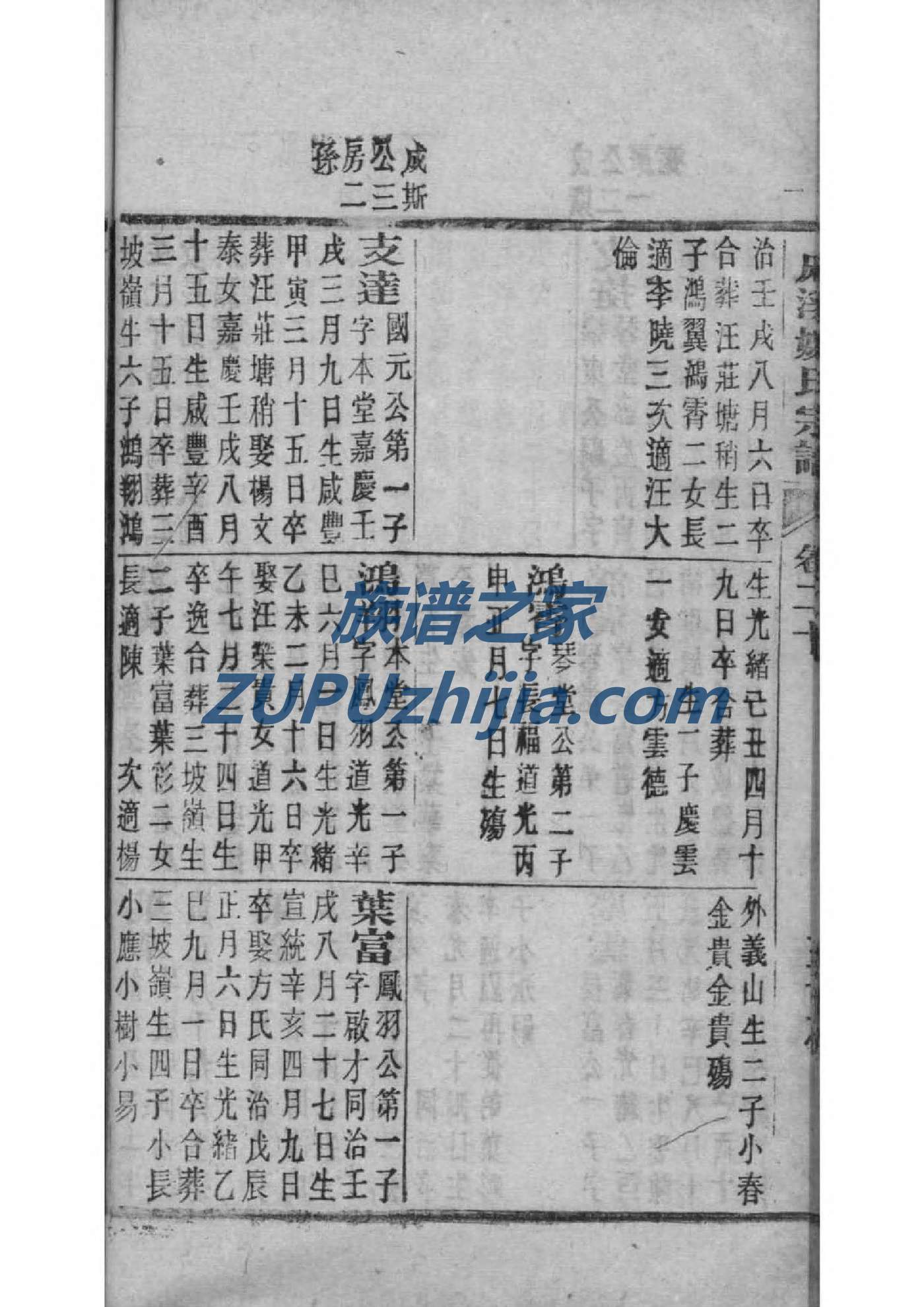 苟氏族谱辈分表