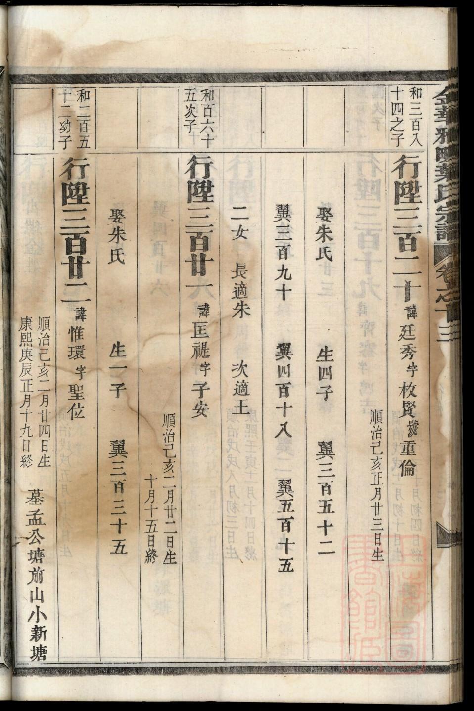靖氏族谱书籍购买