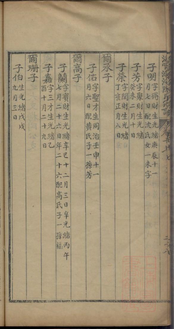 河北姜氏宗祠在哪里