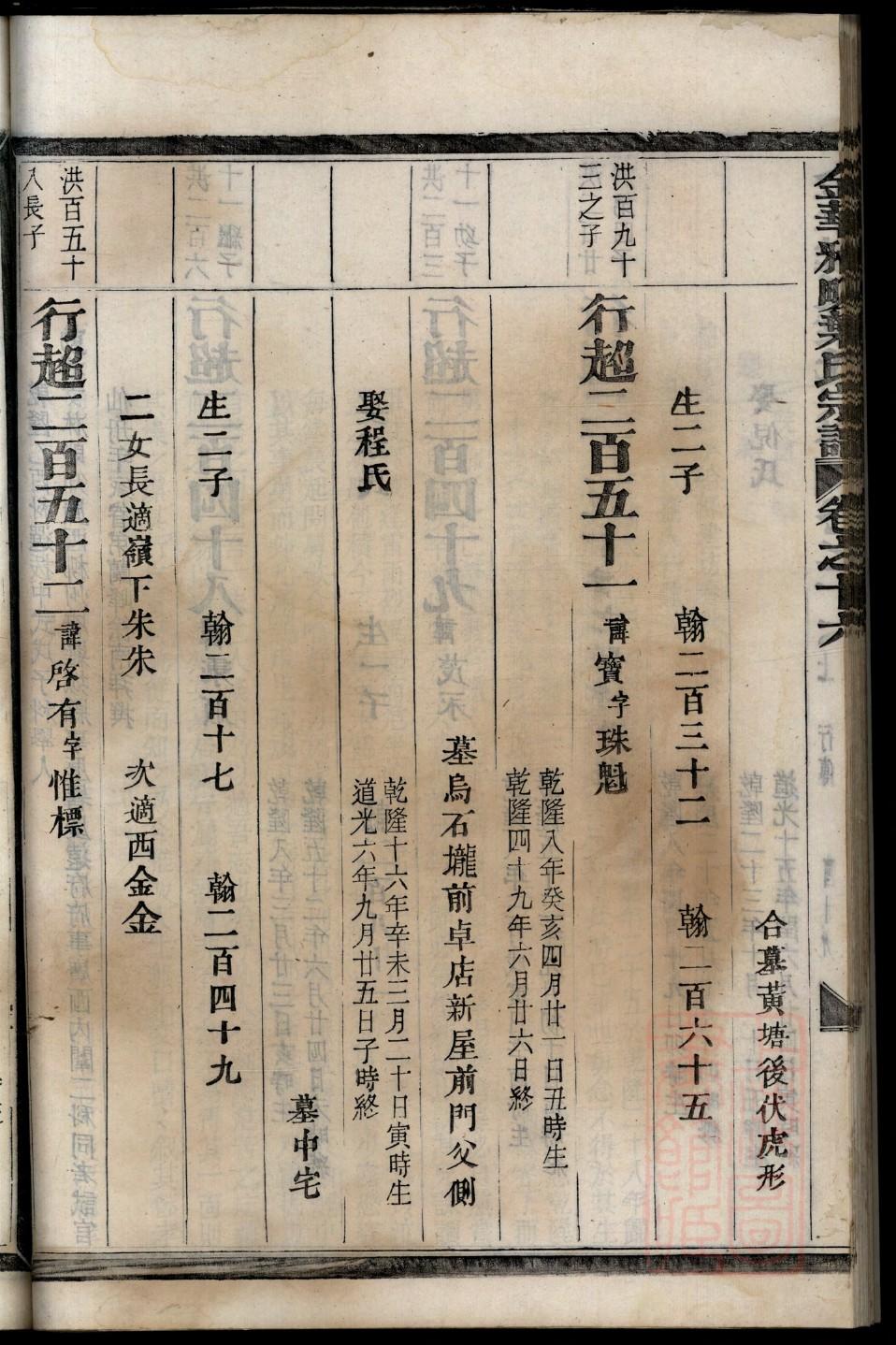 制作家谱族谱