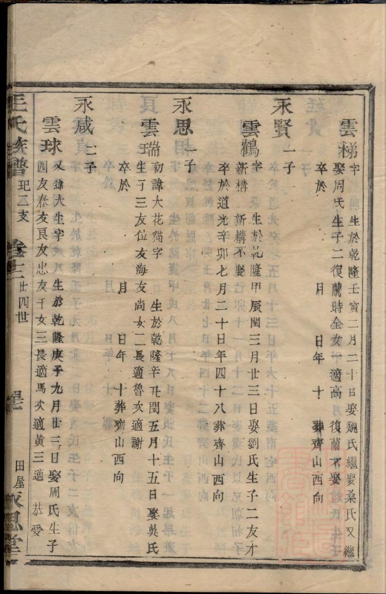 齐氏族谱视频