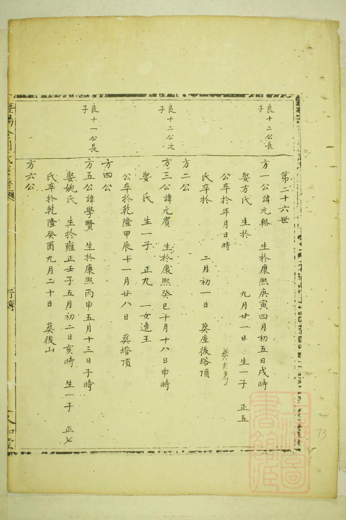 广东刘氏族谱