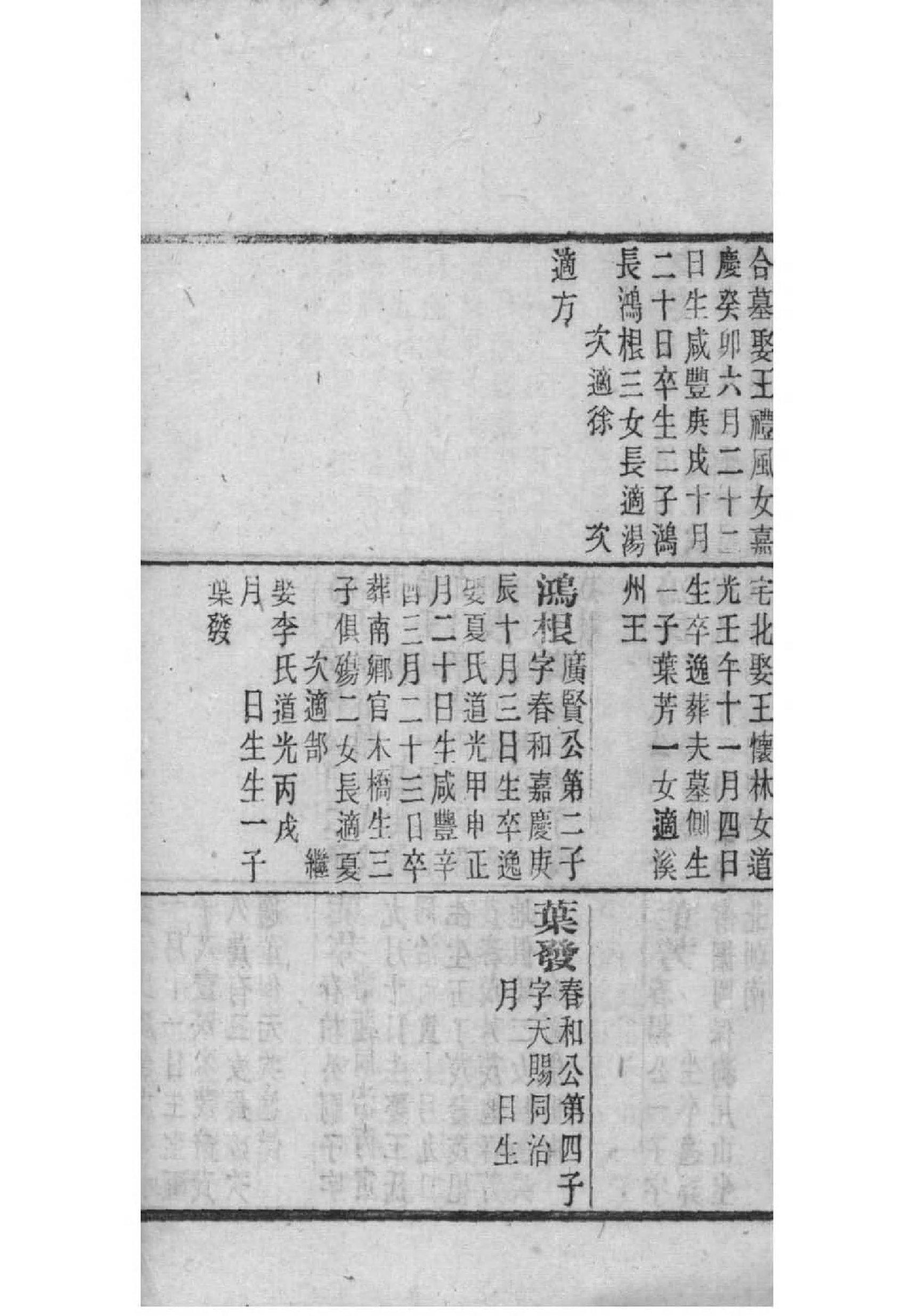 廖氏族谱及辈分排名